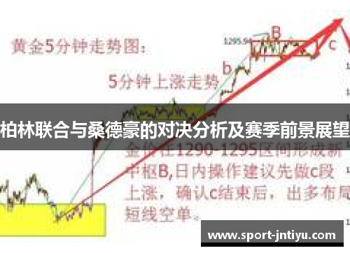 柏林联合与桑德豪的对决分析及赛季前景展望